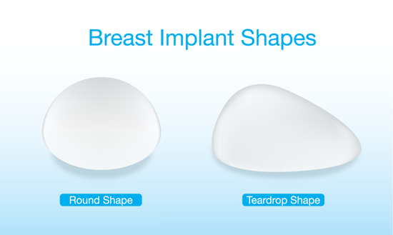 Types of Breast Implants - How do I pick?